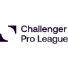 เบลเยี่ยม ชาลเลนเจอร์ โปร ลีก (Challenger Pro League)